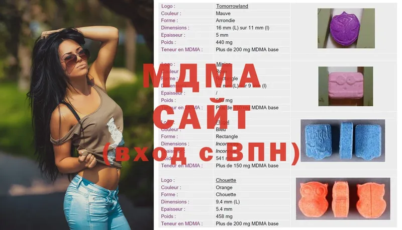 MDMA VHQ  Верхняя Тура 